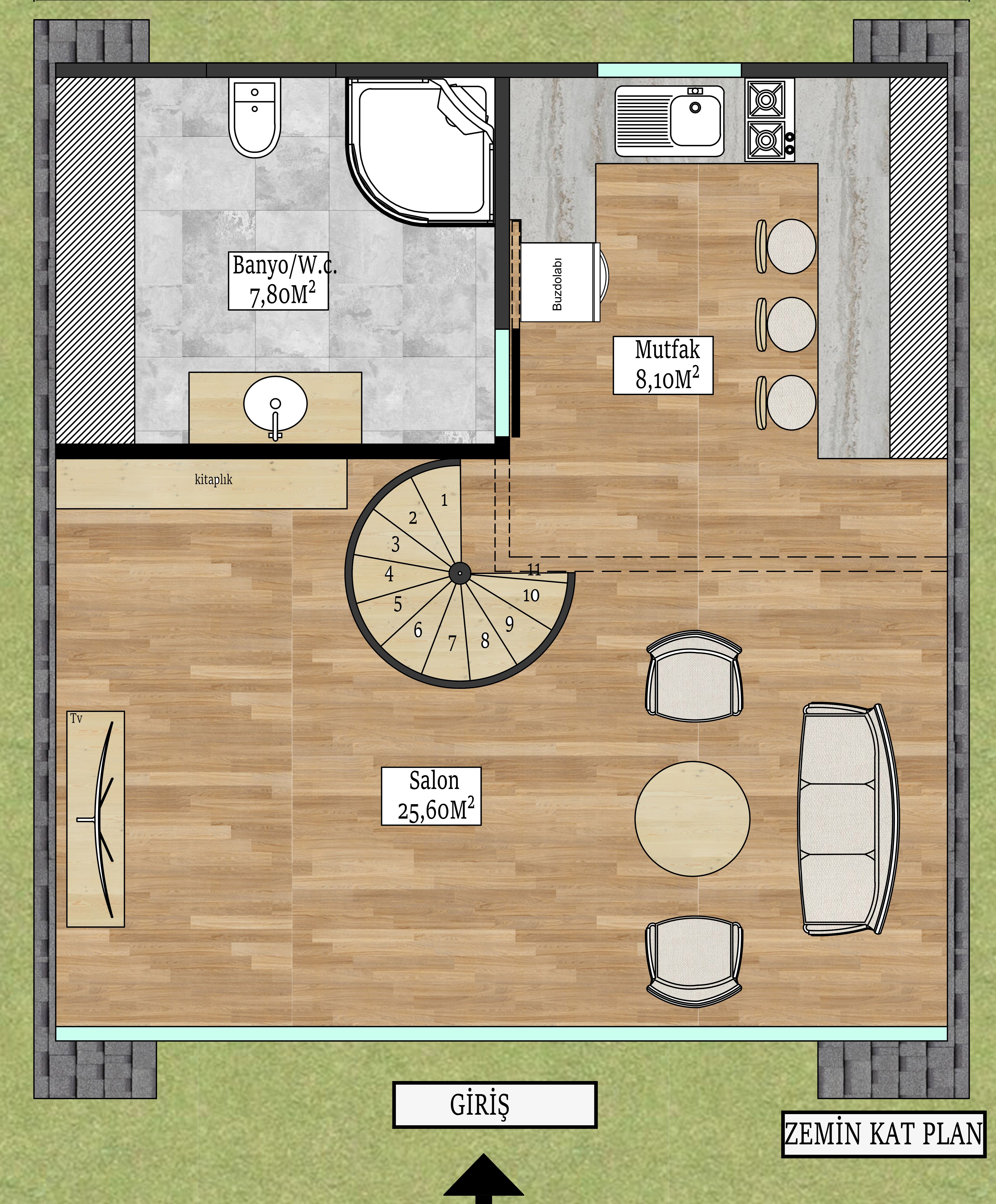 Plan